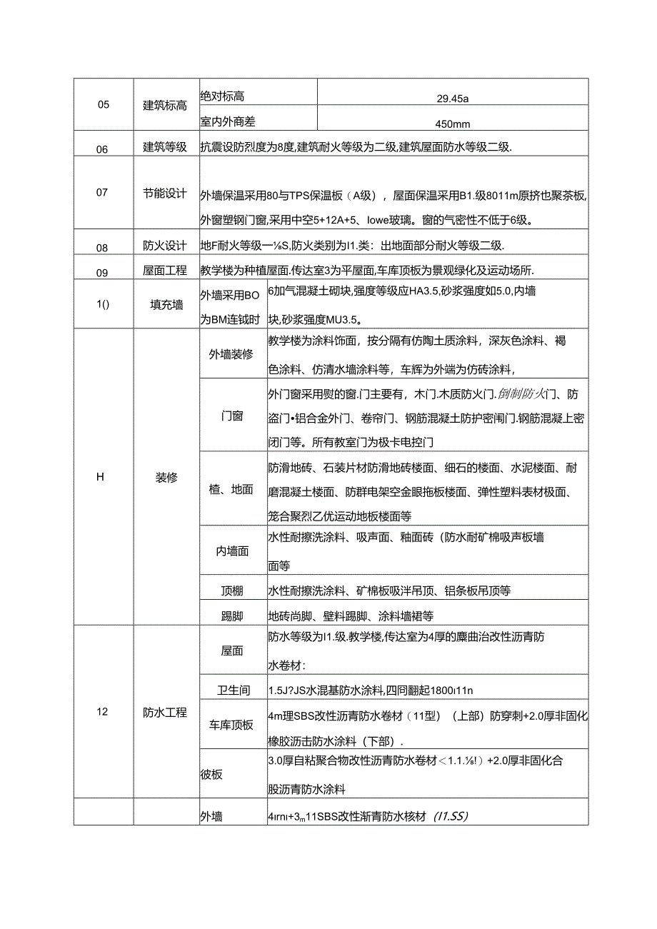 十六中塔吊方案8.30.docx_第3页