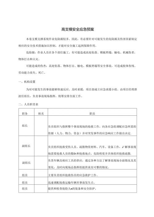 高支模安全应急预案.docx