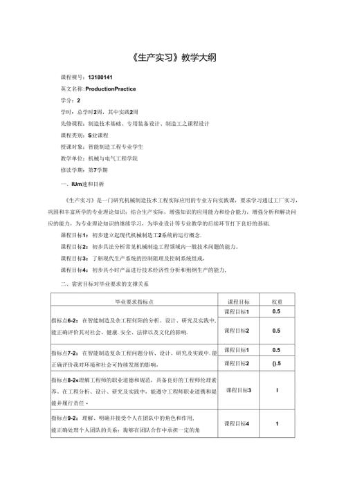 智能制造工程专业《生产实习》教学大纲.docx