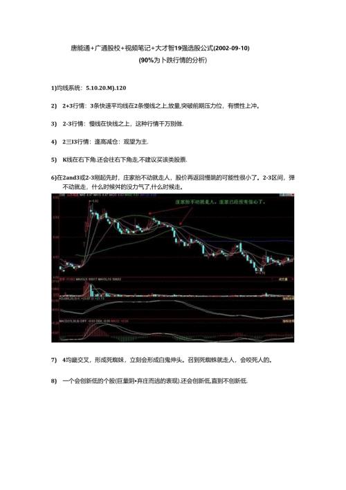 唐能通上课笔记带高清截图说明最全含19强公式.docx