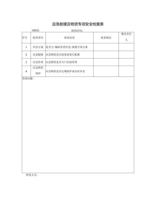 应急救援及物资专项安全检查表.docx