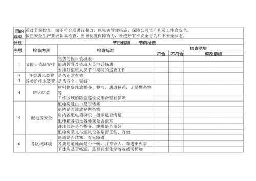 某企业节假日前安全检查表-叁.docx