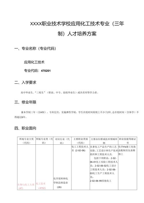 职业技术学校应用化工技术专业（三年制）人才培养方案.docx