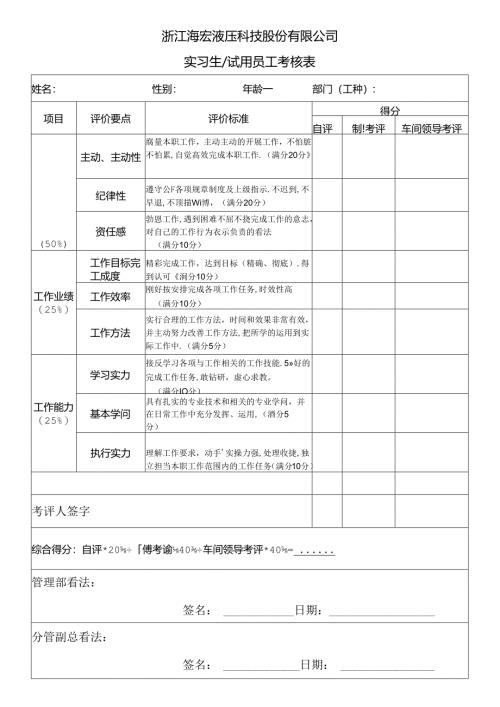 实习生考核表.docx
