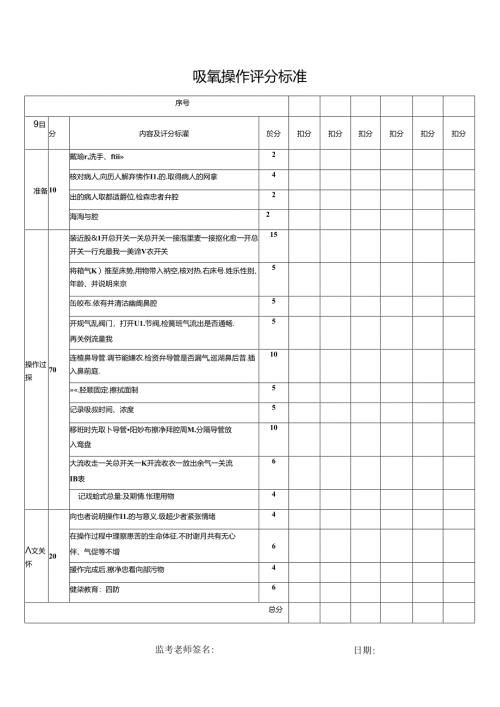 吸氧操作评分标准.docx