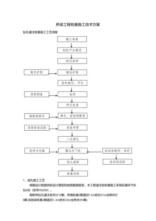 桥梁工程桩基施工技术方案.docx