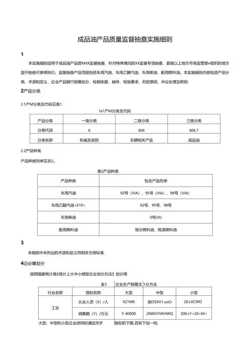 成品油产品质量监督抽查实施细则.docx
