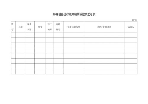 特种设备运行故障和事故记录汇总表.docx