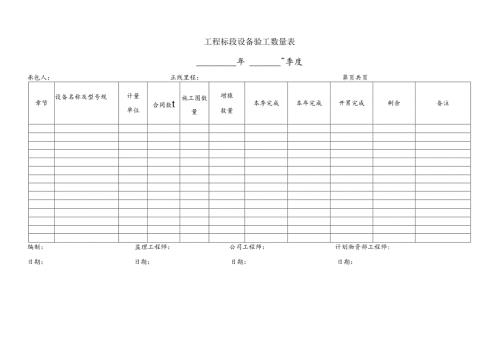 工程设备验工数量表.docx