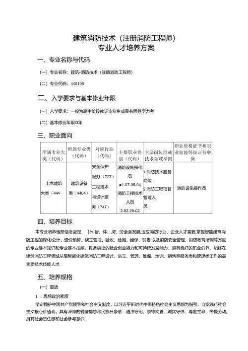 职业技术学校建筑消防技术专业人才培养方案.docx