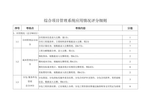 综合项目管理系统评分细则(修订稿2)2016-07-19.docx