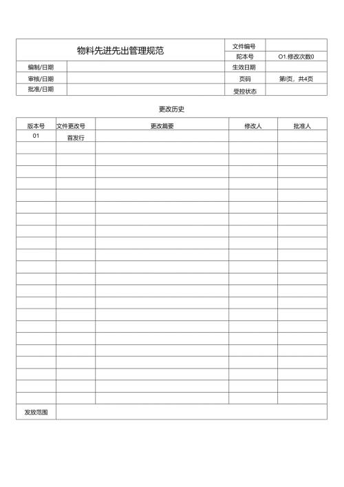 物料先进先出管理规范.docx