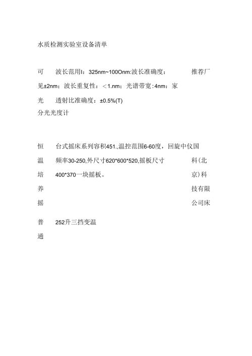 水质检测实验室设备清单全套.docx