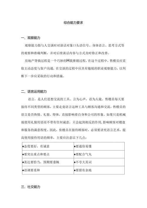 售楼员的综合能力要求.docx