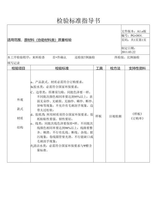 原材料检验标准指导书范文.docx