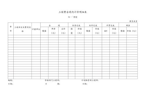 工程合同内计价明细表.docx