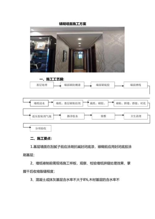裱糊墙面施工方案.docx