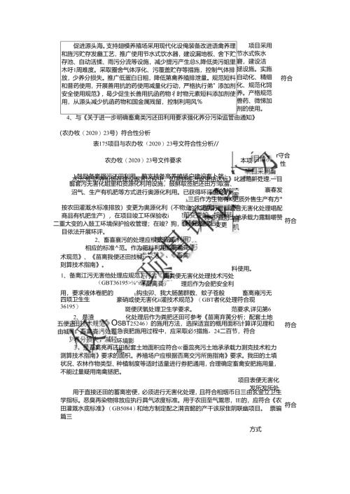 肉鸡、肉鸭养殖项目环评报告表.docx