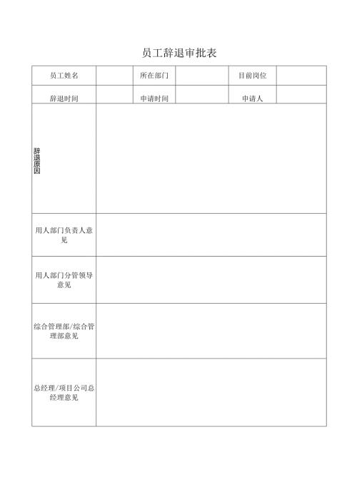 员工辞退审批表.docx