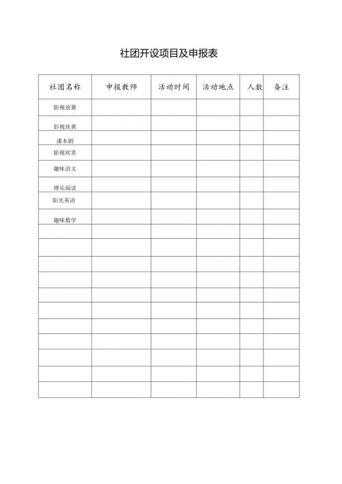 社团开设项目及申报表.docx