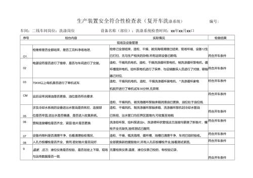 生产装置安全符合性检查表（复开车洗涤系统 ）.docx