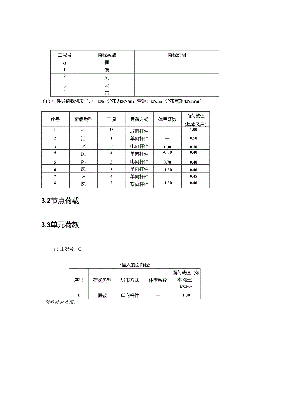 室外装饰构筑物二计算书.docx_第3页