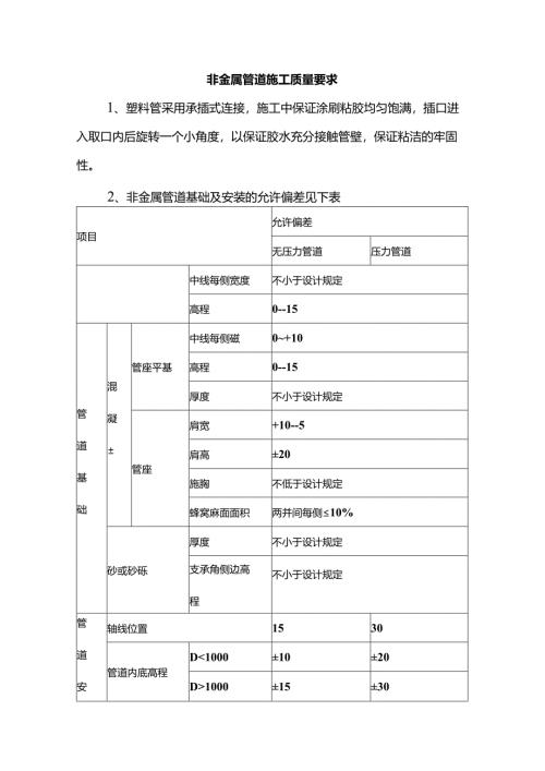 非金属管道施工质量要求.docx