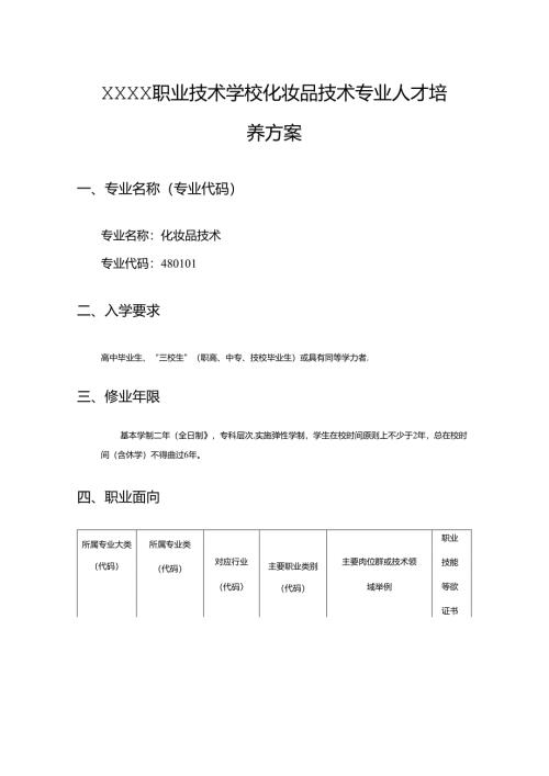 职业技术学校化妆品技术专业人才培养方案.docx