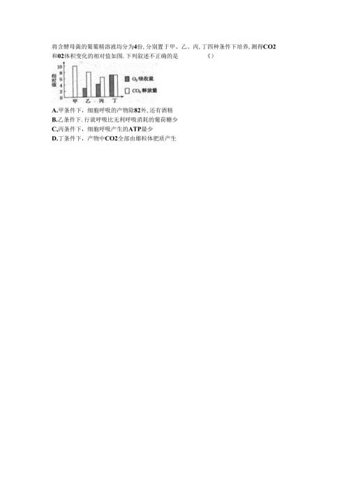 将含酵母菌的葡萄糖溶液均分为4份.docx