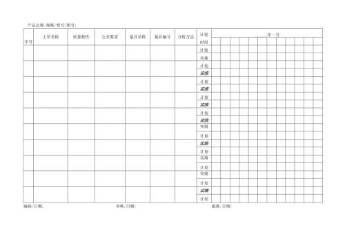 测量系统分析计划模板.docx