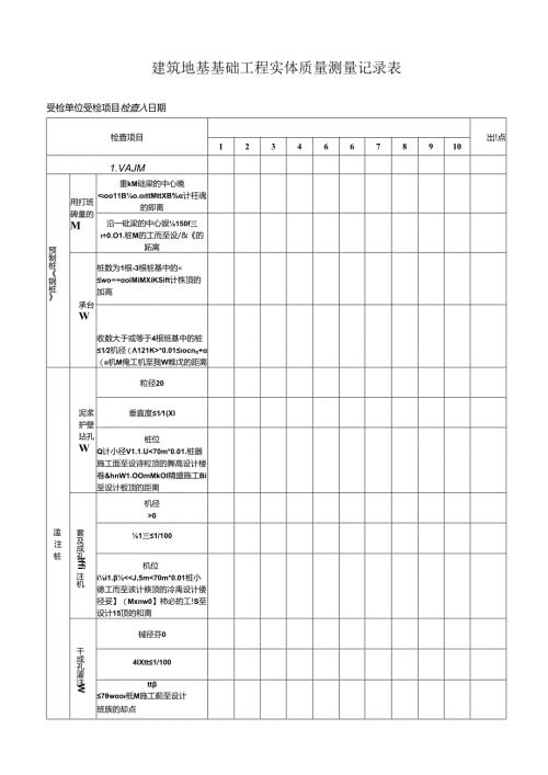 建筑地基基础工程实体质量测量记录表.docx