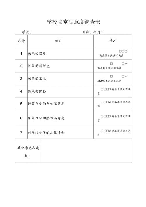 学校食堂满意度调查表.docx