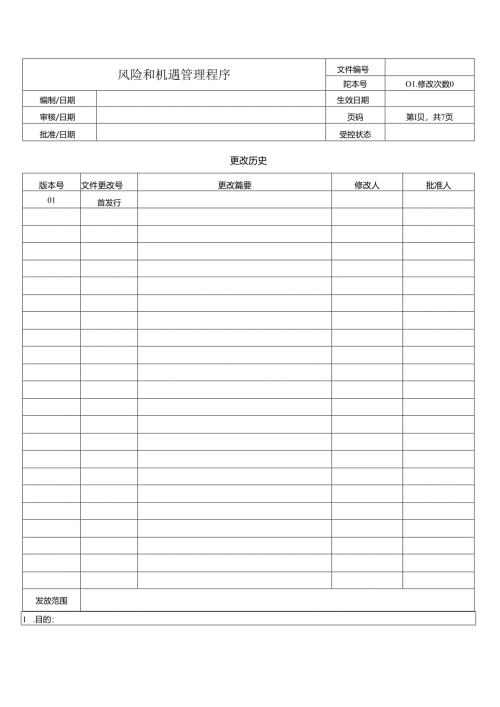 风险和机遇管理程序.docx
