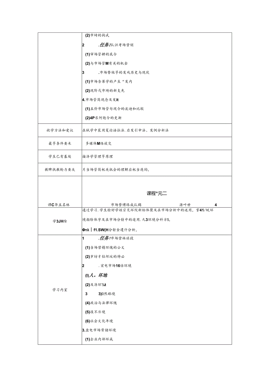 职业学院现代物流管理专业核心课《市场营销》课程标准.docx_第3页