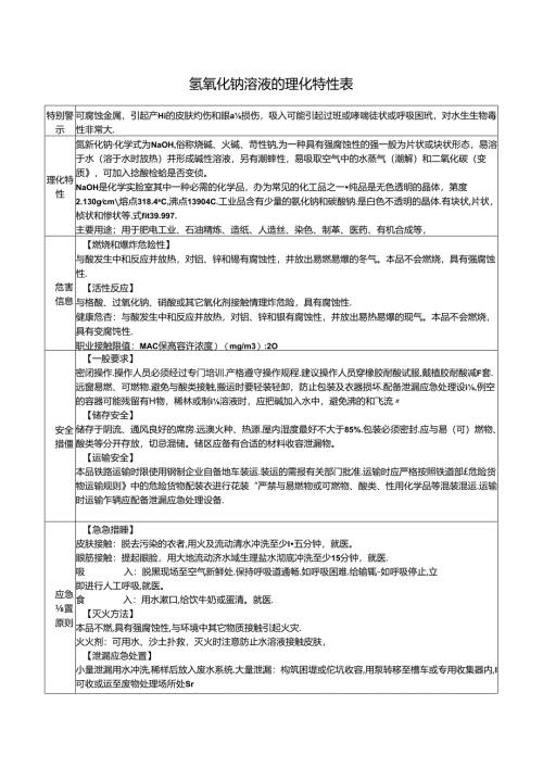 氢氧化钠溶液的理化特性表.docx