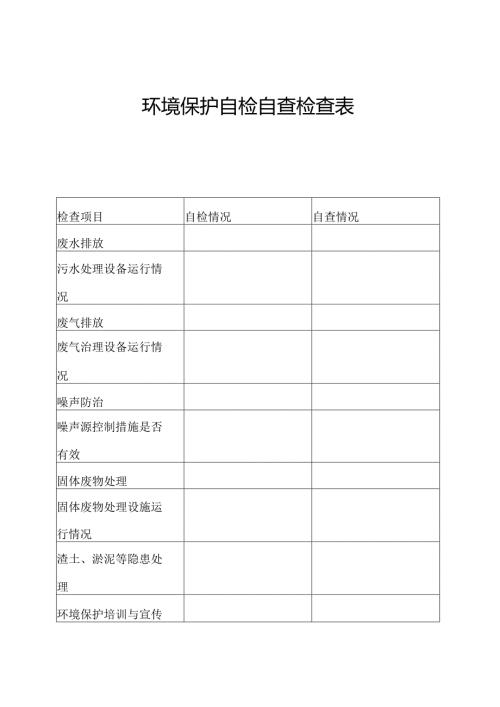 环境保护自检自查检查表.docx