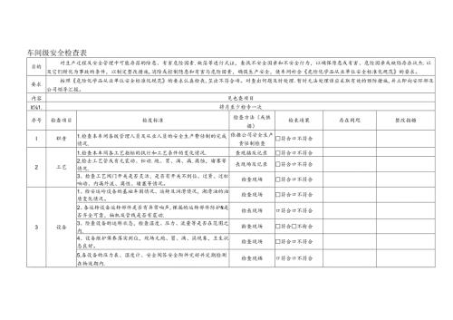 车间级安全检查表.docx
