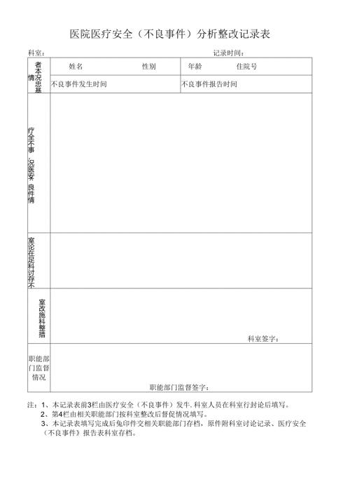 医院医疗安全（不良事件）分析整改记录表.docx