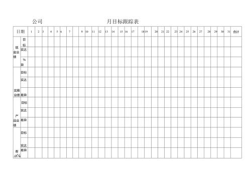 月目标跟踪表.docx