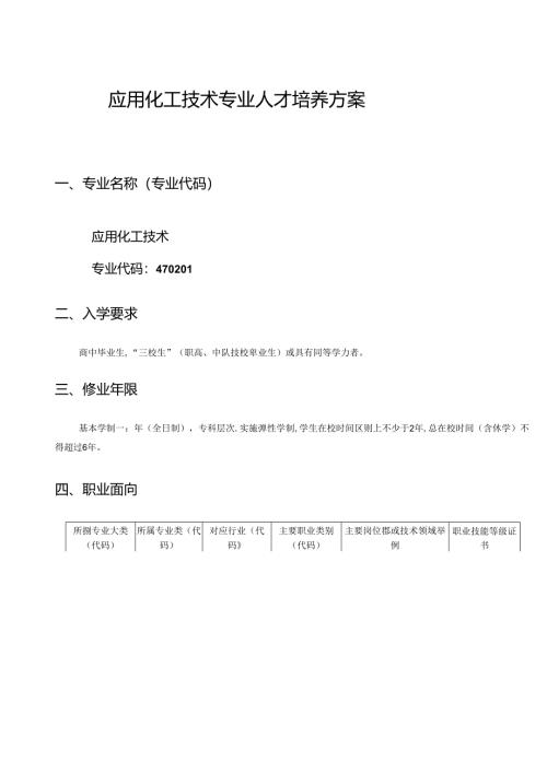 职业技术学校应用化工技术专业人才培养方案.docx