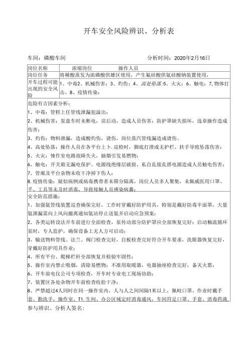 磷酸车间复开车安全风险辨识表（浓缩）.docx