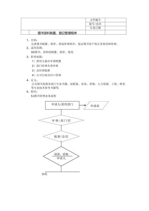 图书资料购置、登记管理程序.docx