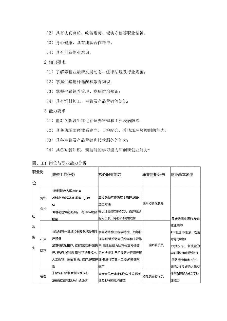 职业技术学校畜牧兽医专业现代学徒制人才培养方案.docx_第2页