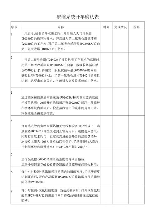 浓缩系统开车确认表.docx