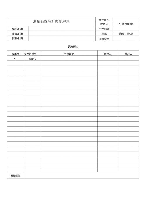 测量系统分析控制程序.docx
