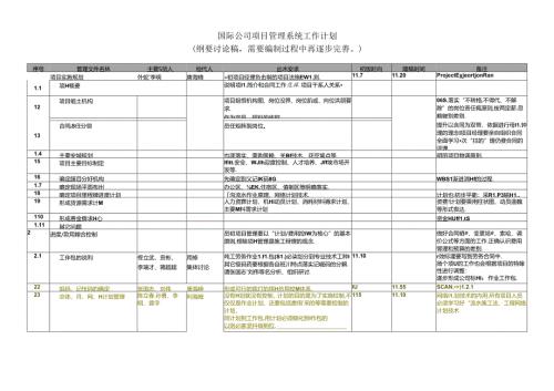 项目管理控制体系编制计划 - 03112014.docx