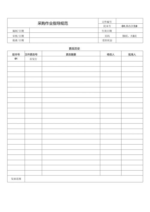 采购作业指导规范.docx