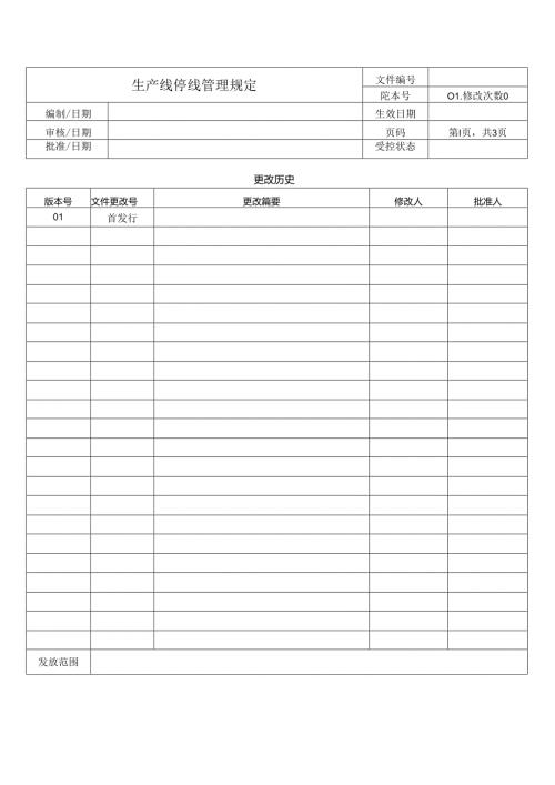生产线停线管理规定.docx