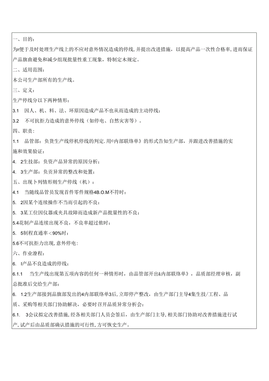 生产线停线管理规定.docx_第2页