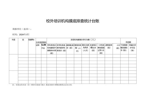 校外培训机构摸底排查统计台账.docx